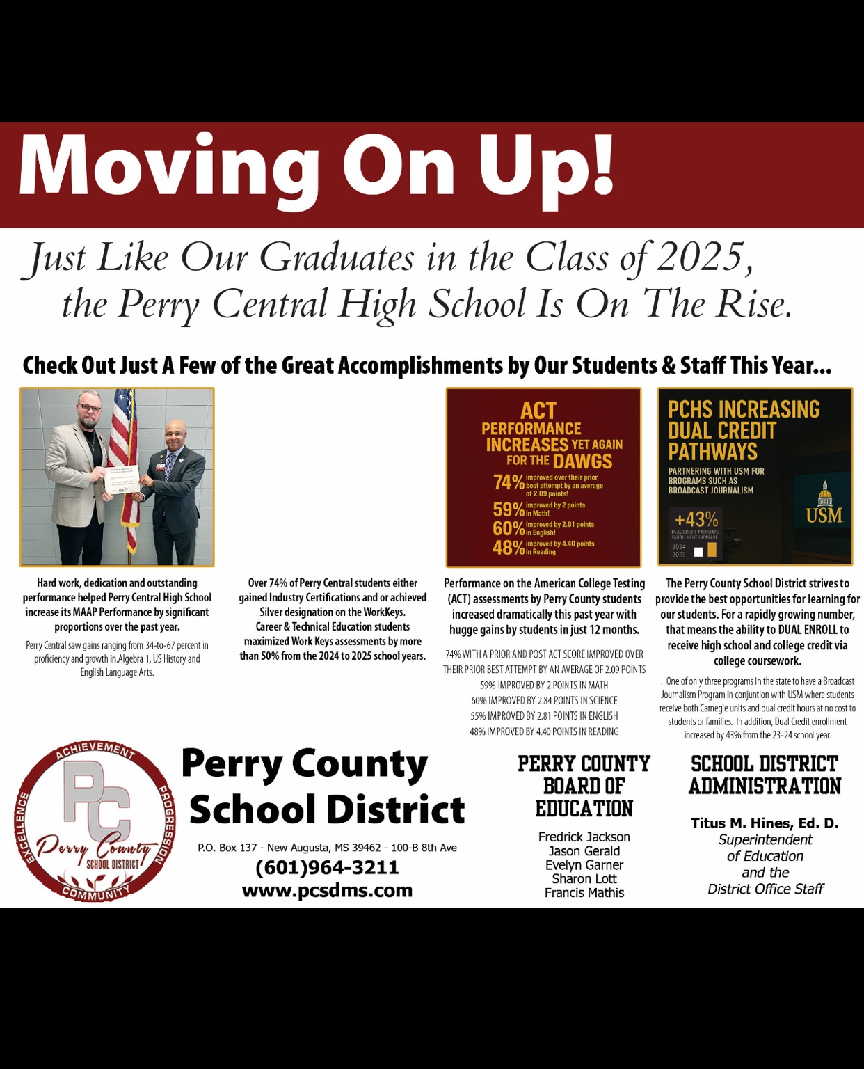 Perry Central 2024–25 Moving On Up results summary